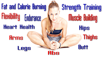 Best Workouts eBook - Articles PLR