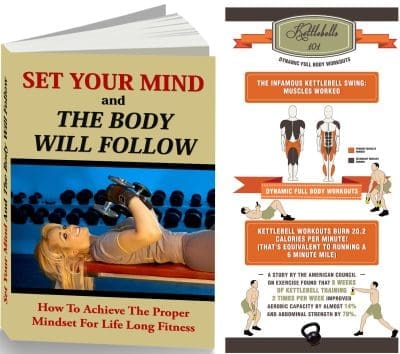 Fitness Mindset Report, Articles Private Label Rights