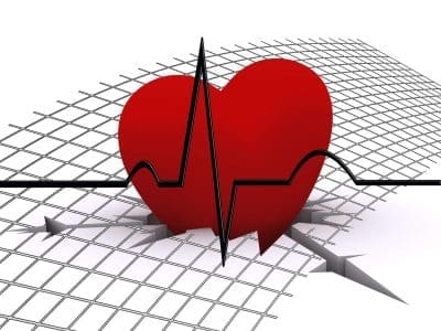 heart health PLR