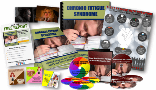 Fatigue/Energy PLR