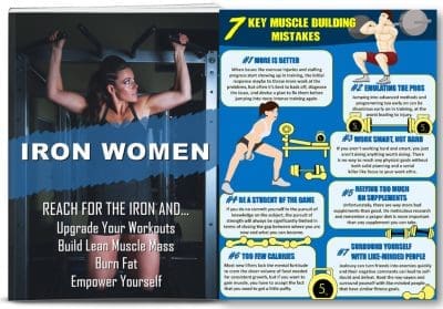 Muscle Building For Women PLR