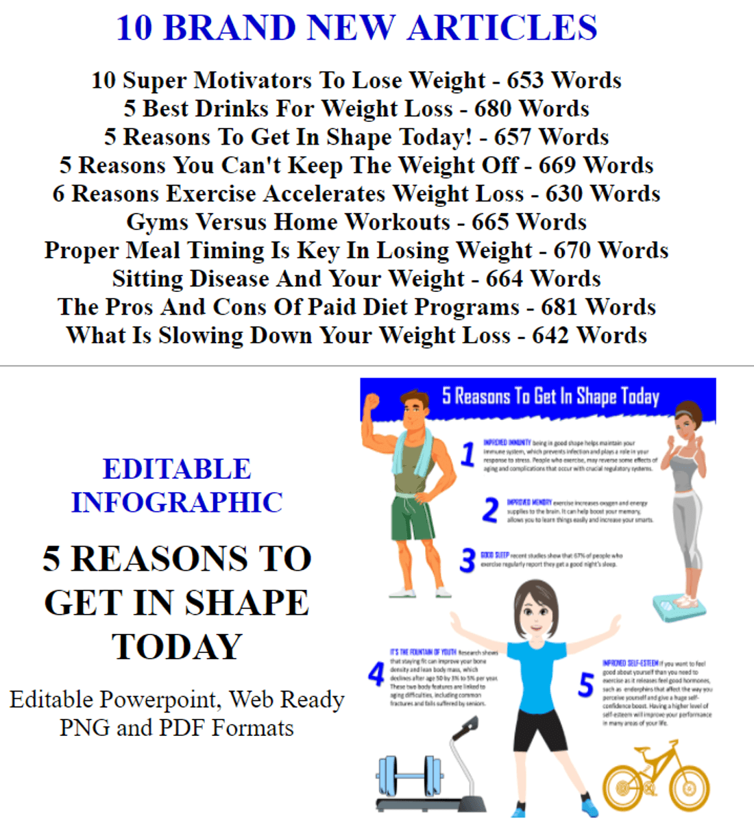 weight Loss PLR