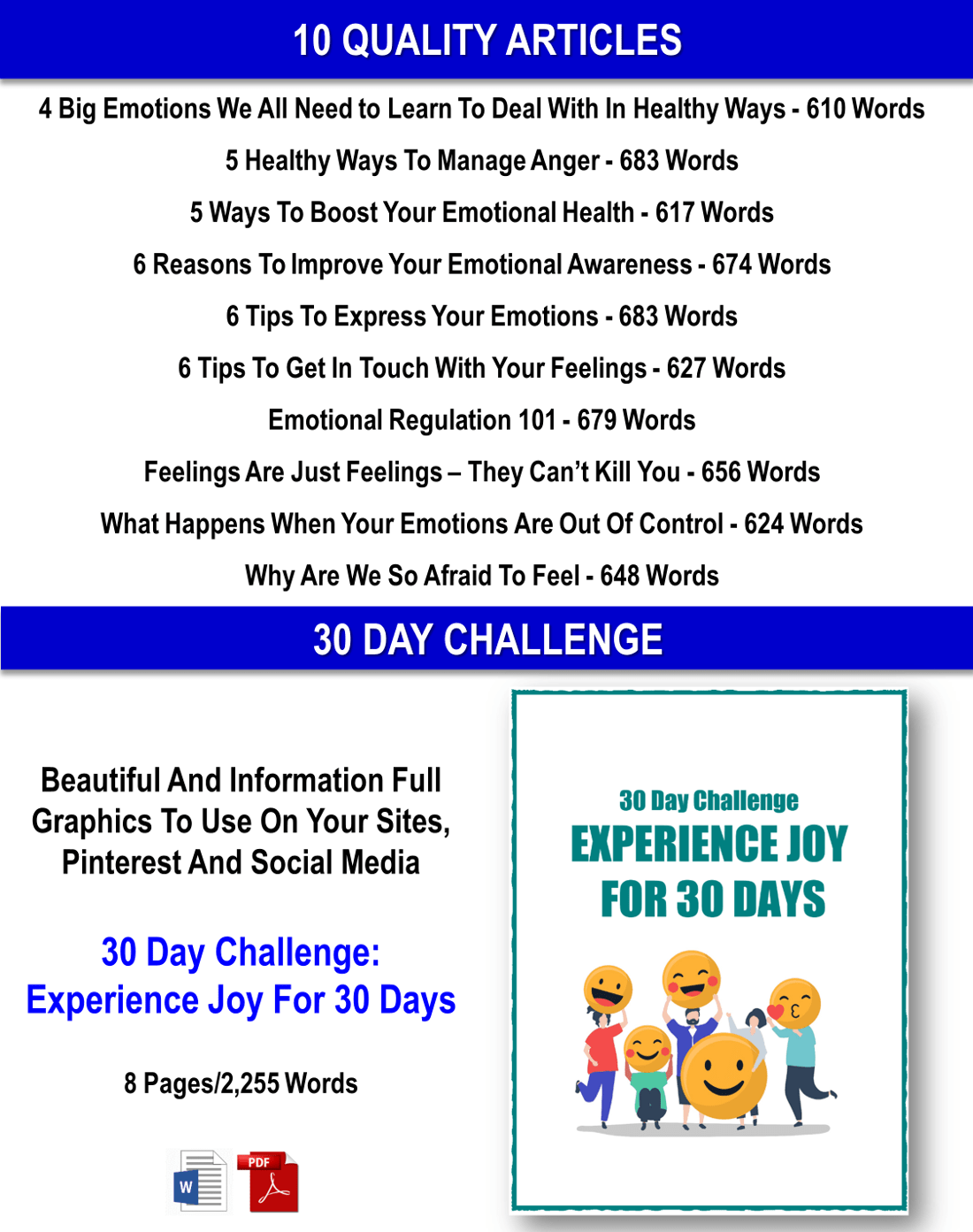 Emotions/Feelings PLR