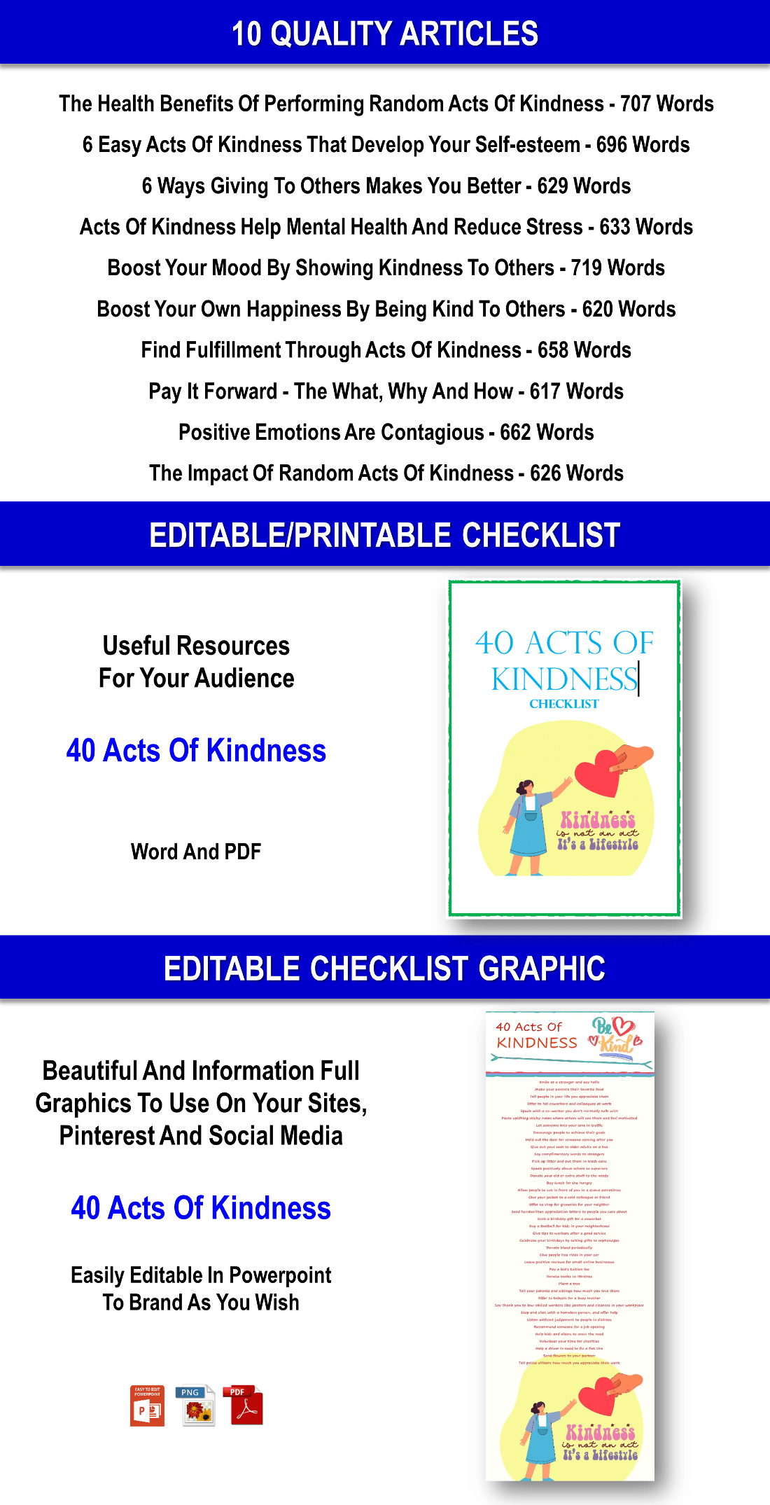 Kindness and Giving PLR