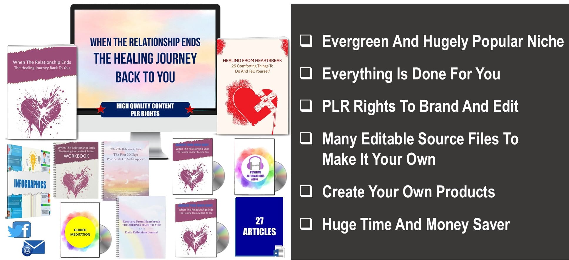 When The Relationship Ends: The Healing Journey Back To You PLR