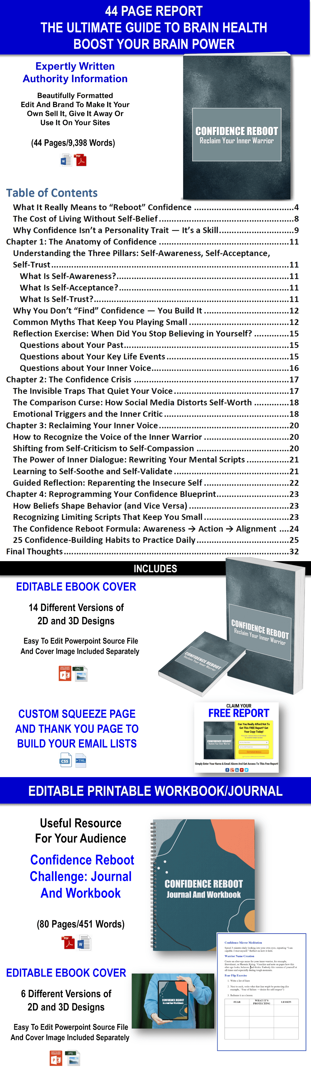 Confidence Challenge PLR